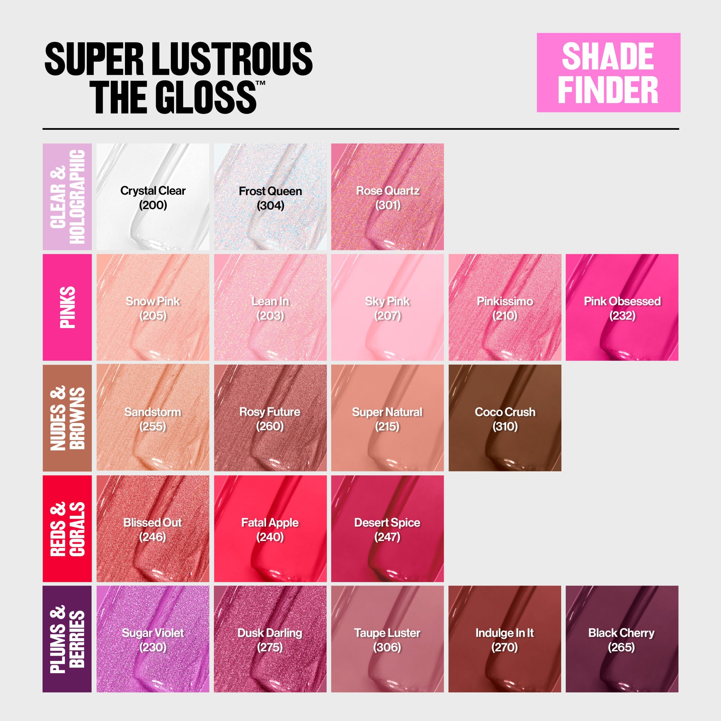 Super Lustrous The Lip Gloss™
