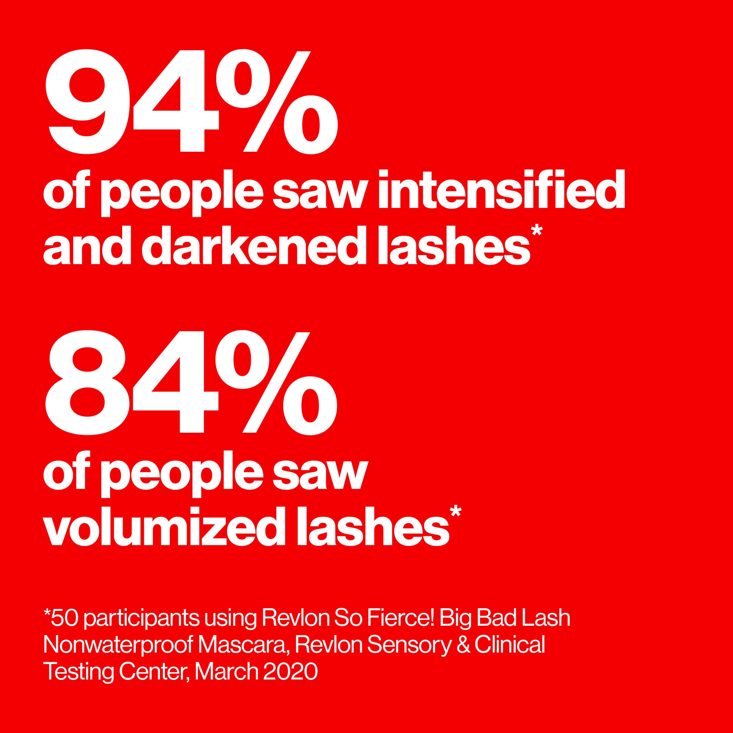 So Fierce!™ Big Bad Lash Mascara