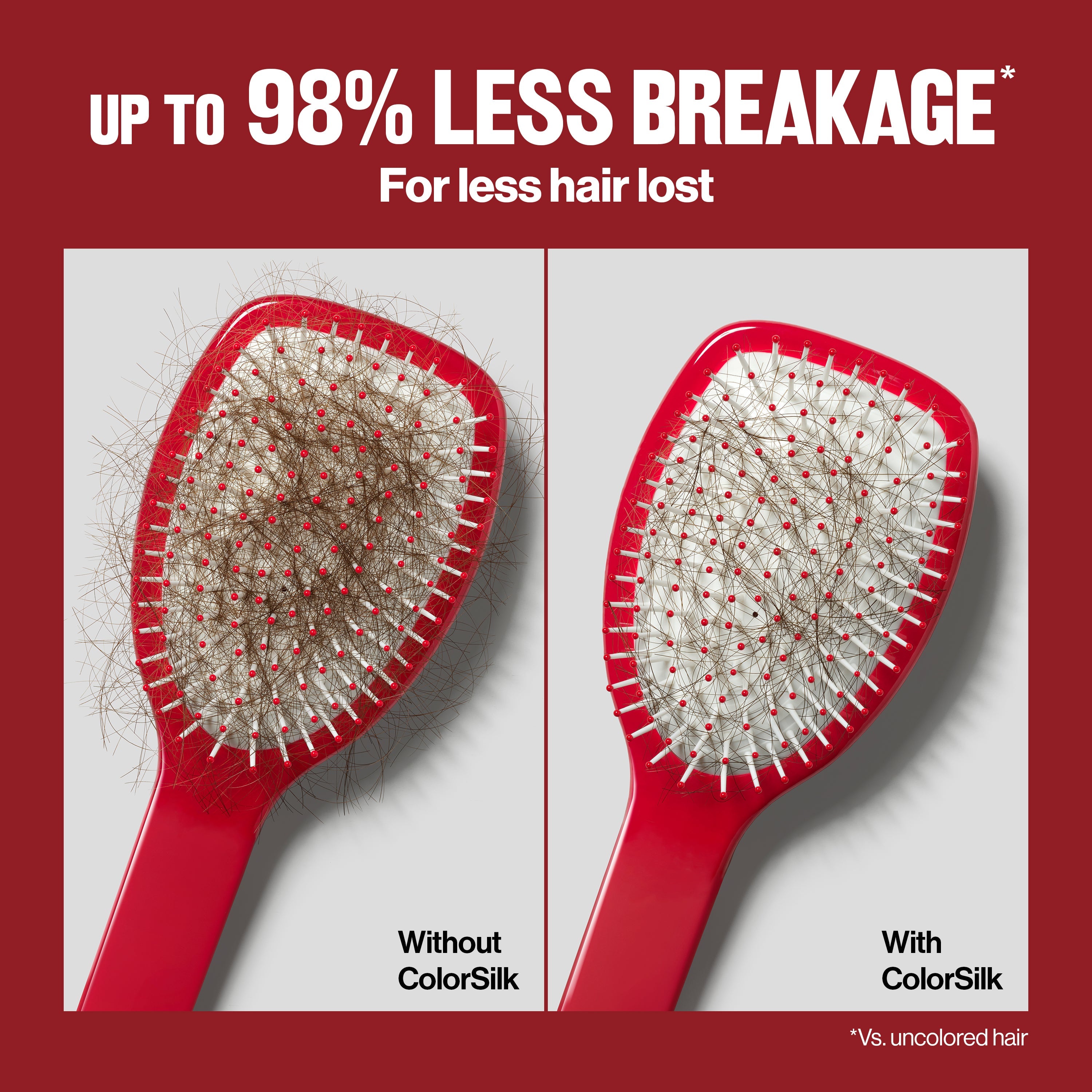 ColorSilk™ with Bond Repair Complex Permanent Hair Dye