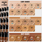 ColorStay™ Longwear Makeup SPF 20