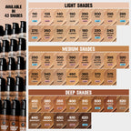 ColorStay™ Longwear Makeup SPF 15