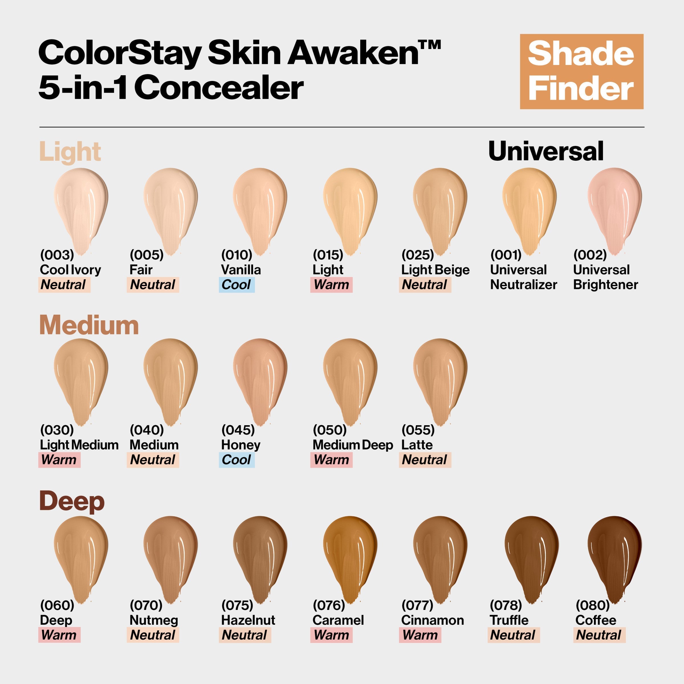 ColorStay Skin Awaken™  5-in-1 Concealer