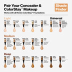 ColorStay Skin Awaken™  5-in-1 Concealer