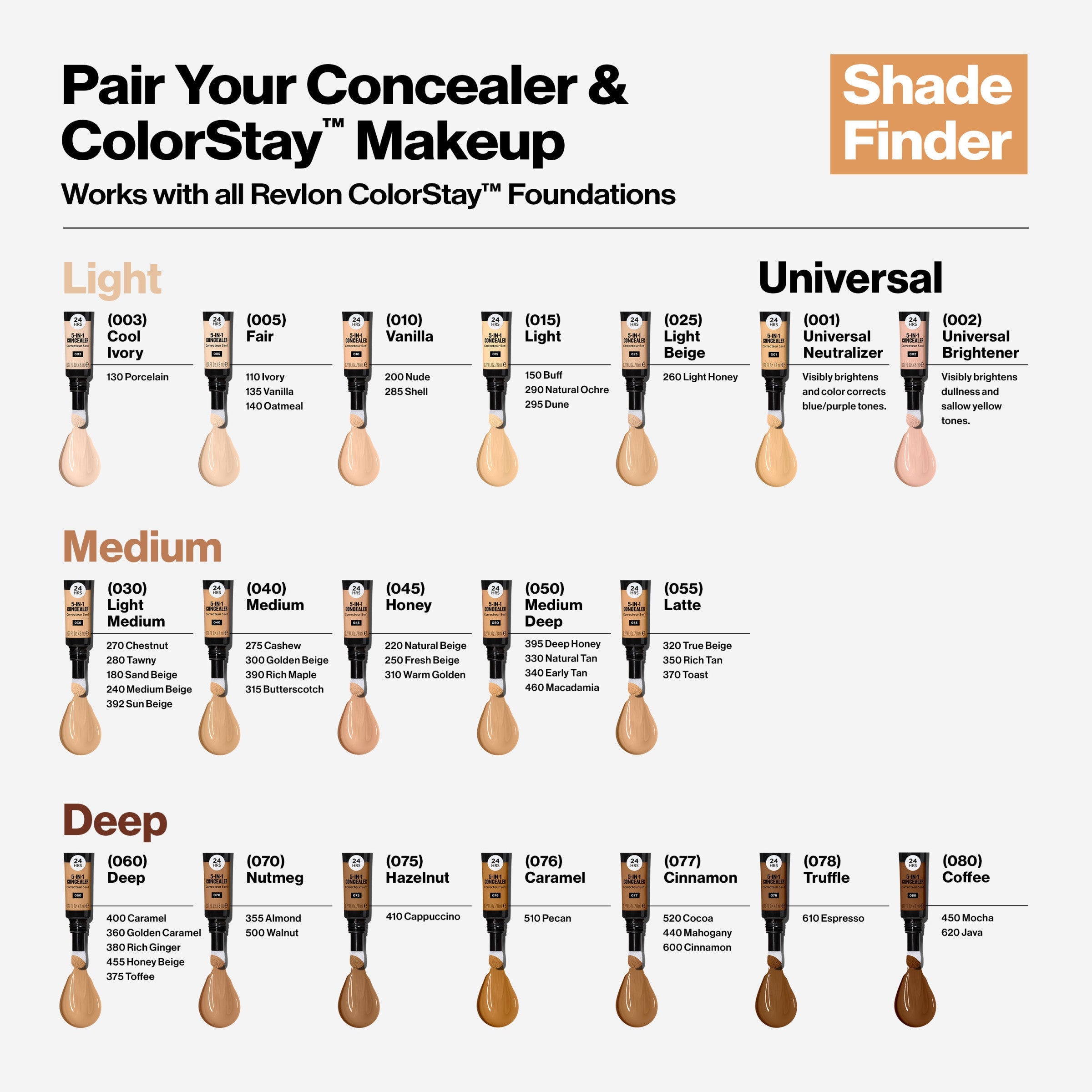 ColorStay Skin Awaken™  5-in-1 Concealer