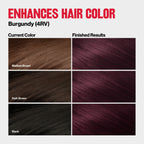 ColorSilk Tone + Gloss + Care™