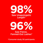 So Fierce!™ Mascara for Length and Volume
