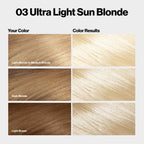 ColorSilk™ with Bond Repair Complex Permanent Hair Dye