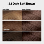 ColorSilk™ with Bond Repair Complex Permanent Hair Dye