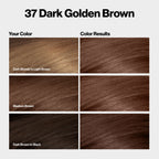 ColorSilk™ with Bond Repair Complex Permanent Hair Dye