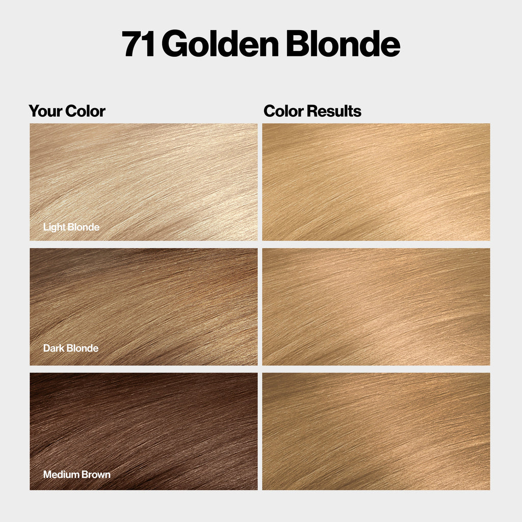 ColorSilk™ with Bond Repair Complex Permanent Hair Dye