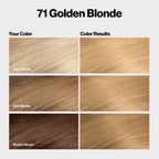 ColorSilk™ with Bond Repair Complex Permanent Hair Dye