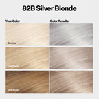 ColorSilk™ with Bond Repair Complex Permanent Hair Dye